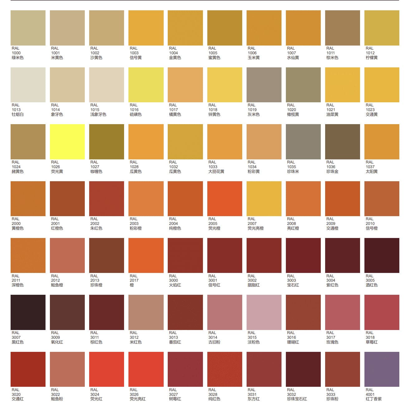 RAL Color Chart: 239 Standard & Metallic Colors | GoMix